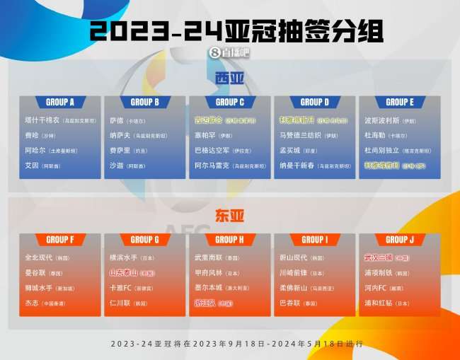 尚州尚武对富川FC高清比赛直播_尚州尚武对富川FC直播_尚州尚武对富川FC全场录像